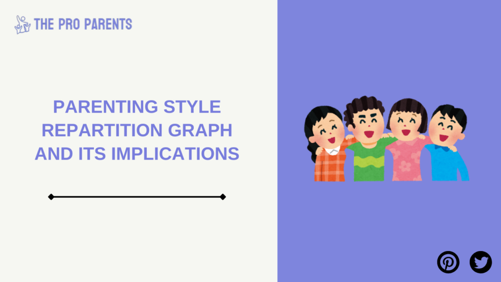 Parenting Style Repartition Graph and Its Implications